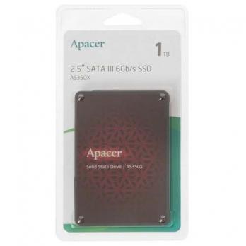 SSD-накопитель 2.5
